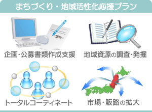 まちづくり・地域活性化応援プラン