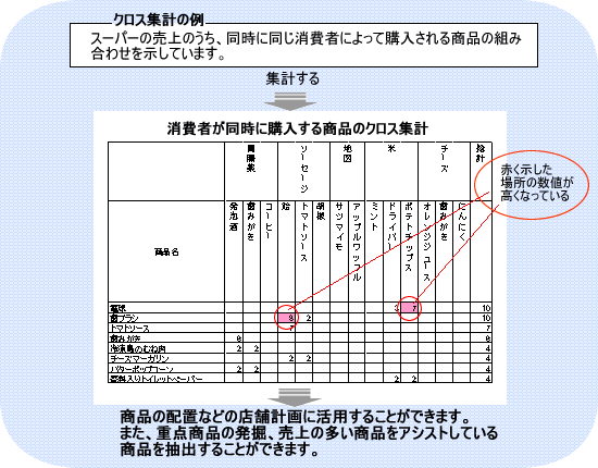 eLXg}CCOE}[PeBỎpQNXWv